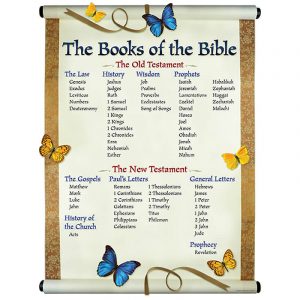 Books of the Bible Chart
