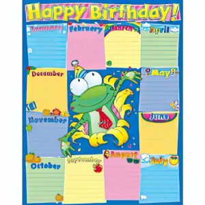 FROG Birthday Poster