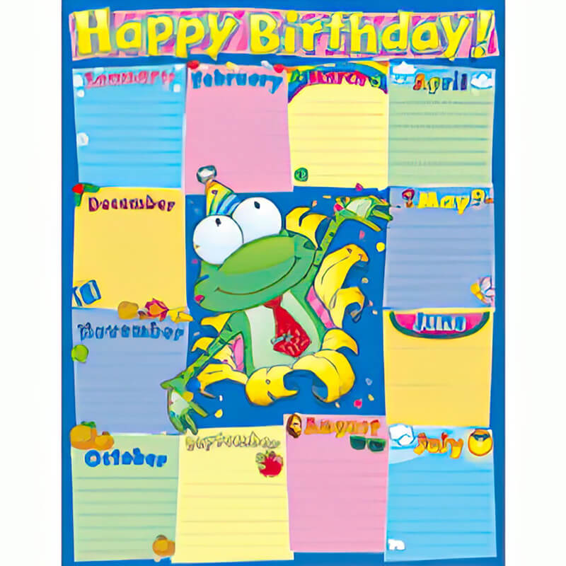 FROG Birthday Poster